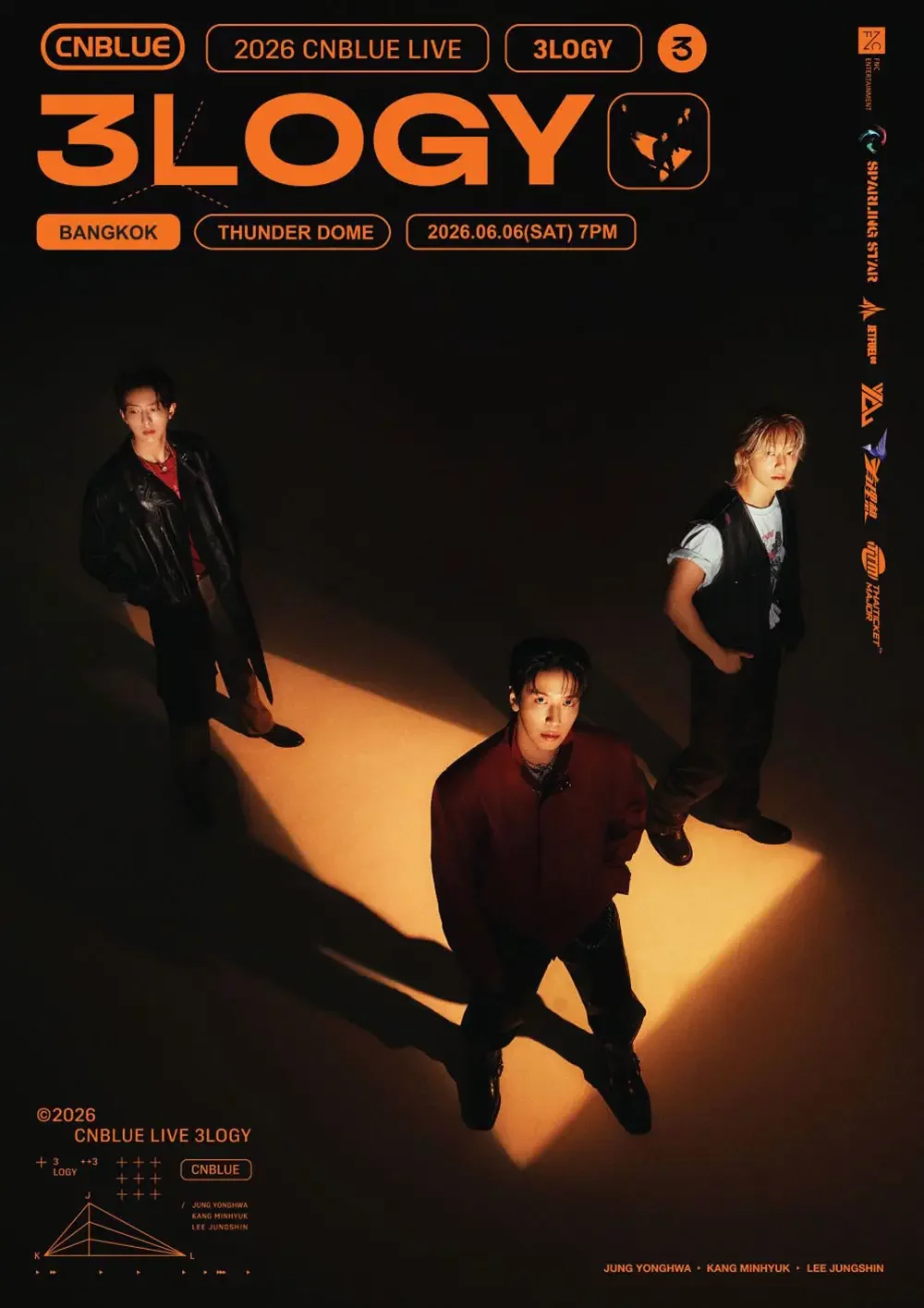 2026 CNBLUE LIVE WORLD TOUR '3LOGY' IN BANGKOK project artwork